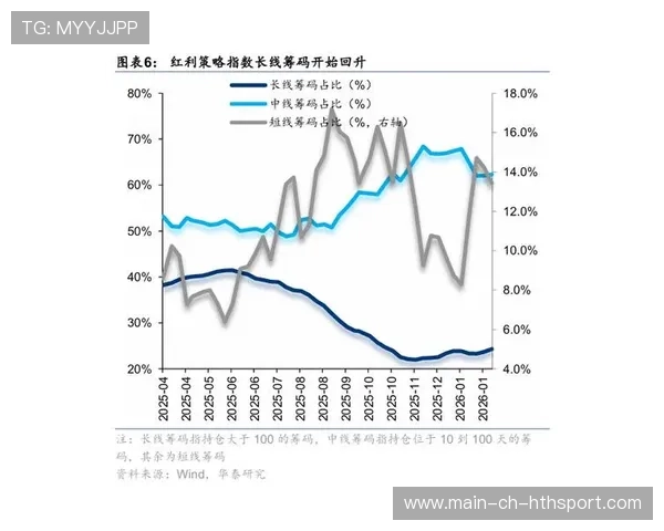 高股息股票成险资重点布局，背后原因揭秘，何为高股息股票